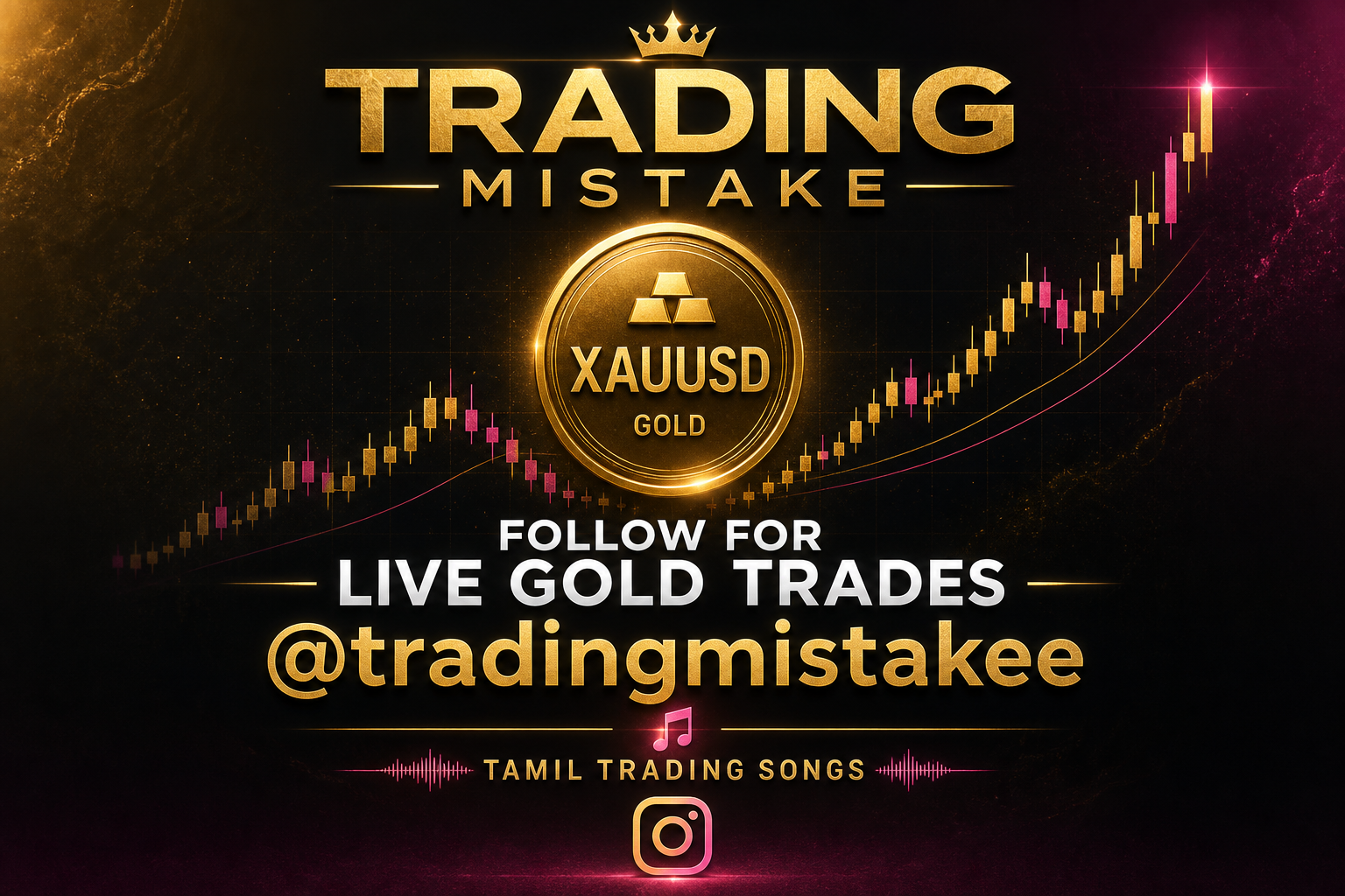 Follow Trading Mistake on Instagram