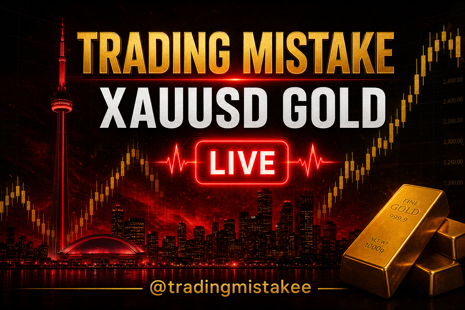 Watch Trading Mistake Live on YouTube
